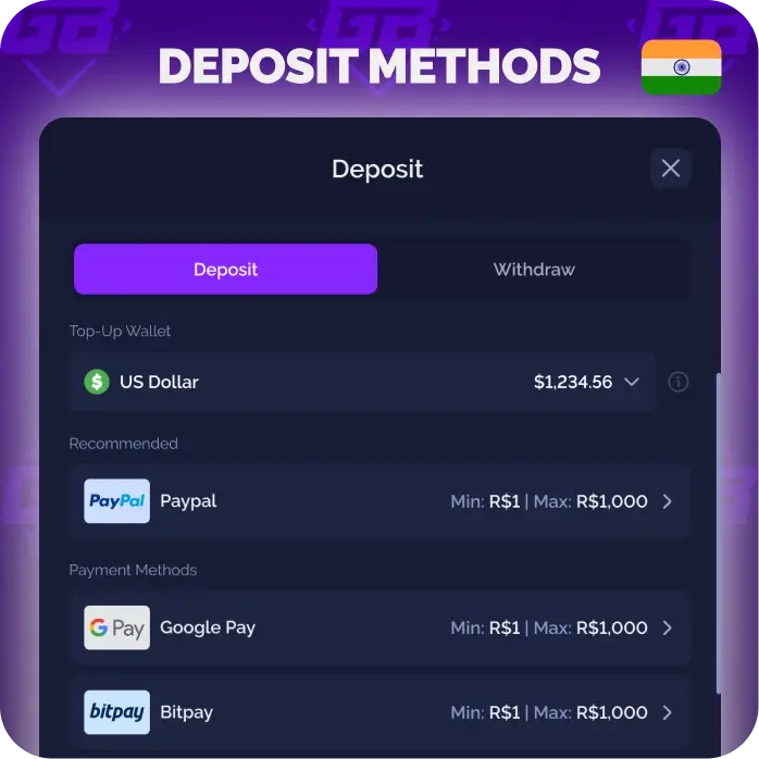 Deposit method